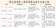 一消优惠方案